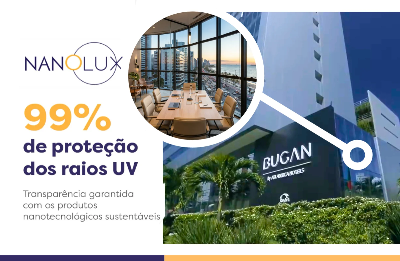 Case Bugan Hotel da Atlantica Hotels com proteção de até 99% dos raios UV nos vidros usando Nanolux
